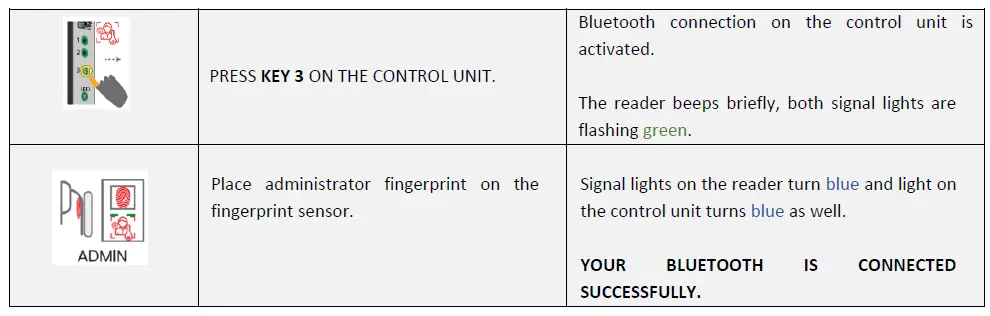 InoSmart-BT-630 Fingerprint-Reader-FIG-14