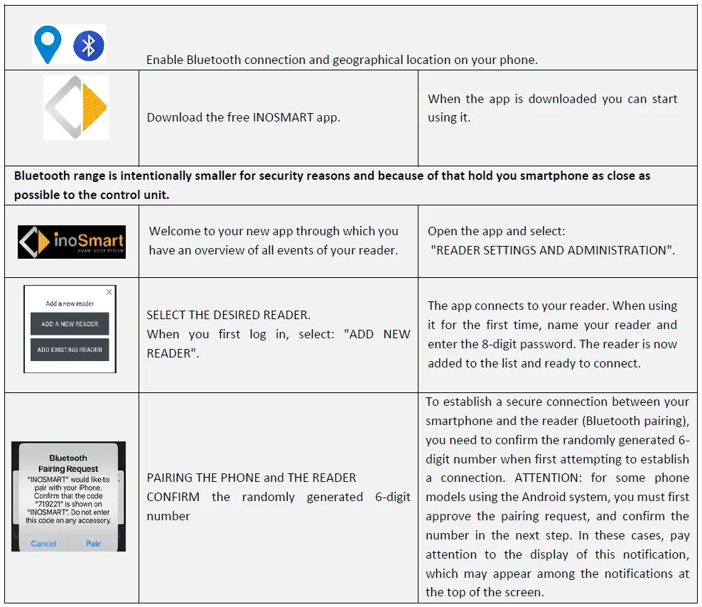 InoSmart-BT-630 Fingerprint-Reader-FIG-15