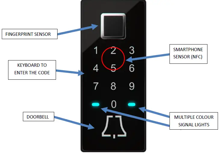 InoSmart-BT-630 Fingerprint-Reader-FIG-2