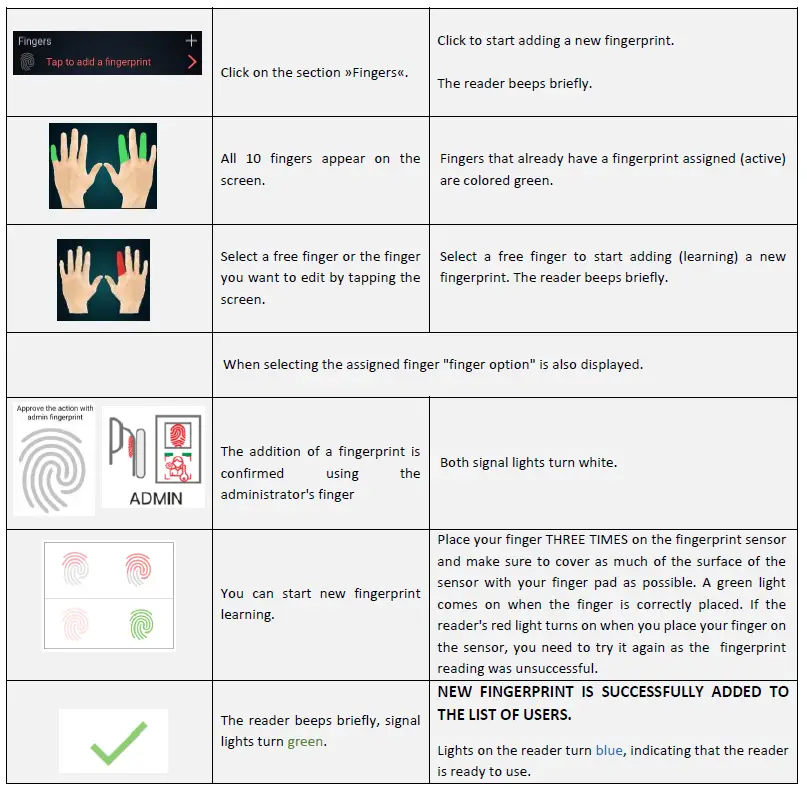 InoSmart-BT-630 Fingerprint-Reader-FIG-21