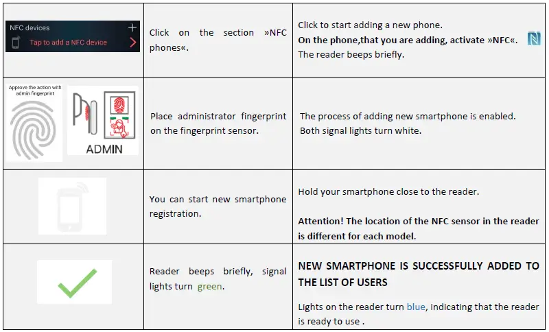 InoSmart-BT-630 Fingerprint-Reader-FIG-23