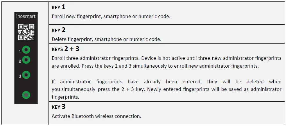 InoSmart-BT-630 Fingerprint-Reader-FIG-3