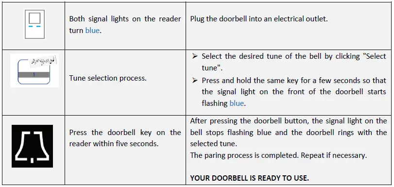 InoSmart-BT-630 Fingerprint-Reader-FIG-35