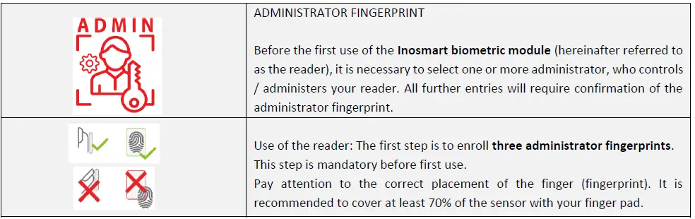 InoSmart-BT-630 Fingerprint-Reader-FIG-4