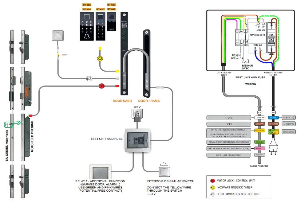 InoSmart-BT-630 Fingerprint-Reader-FIG-40