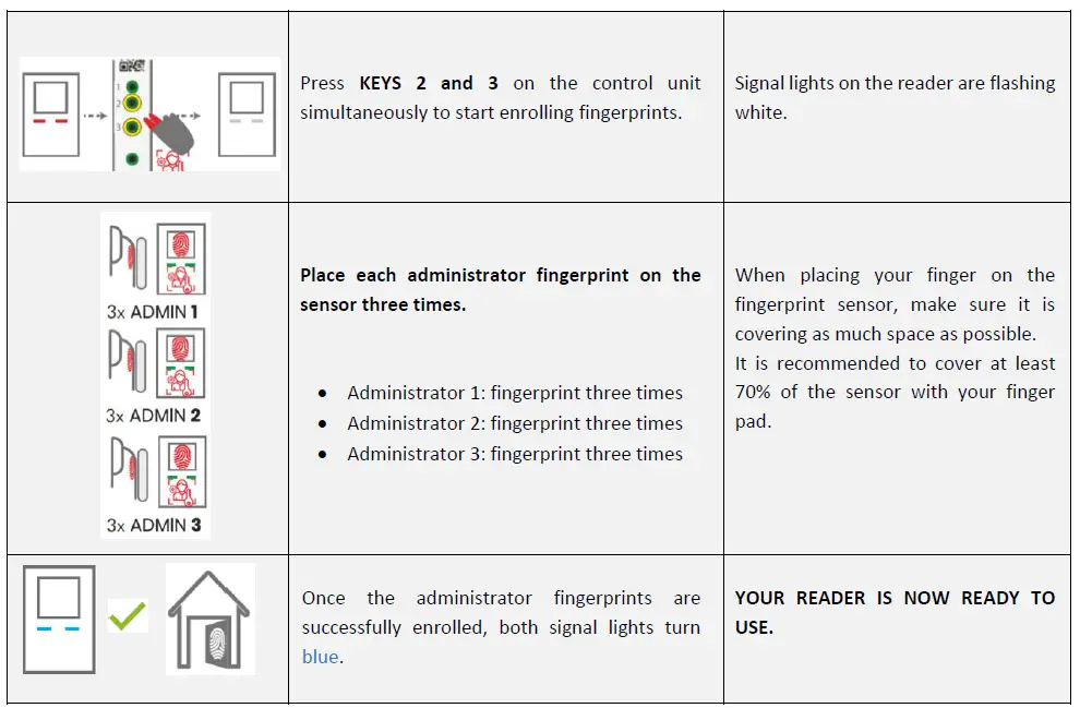 InoSmart-BT-630 Fingerprint-Reader-FIG-5