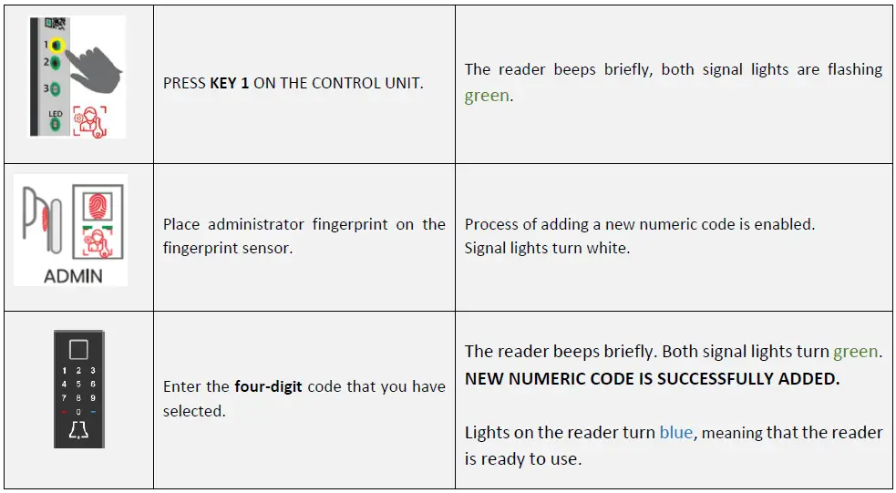 InoSmart-BT-630 Fingerprint-Reader-FIG-9