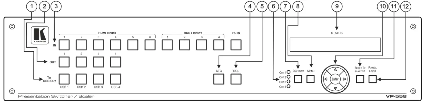 kramer-VP-558-Presentation-Switcher-Scaler-fig 2