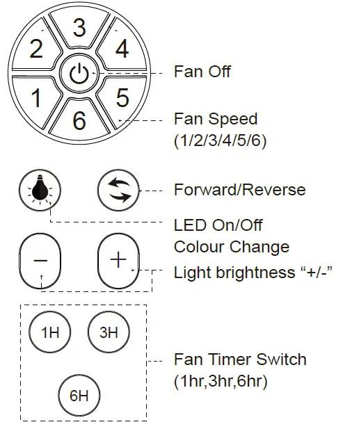 YUHAO-1103-Ceiling-Fan-FIG-21