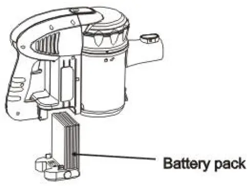 MiTCEnT-MT2002B-4-In-1-Cordless-Vacuum-fig-3