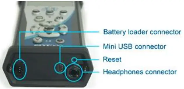 SDT200 Ultrasound Solutions - fig 3