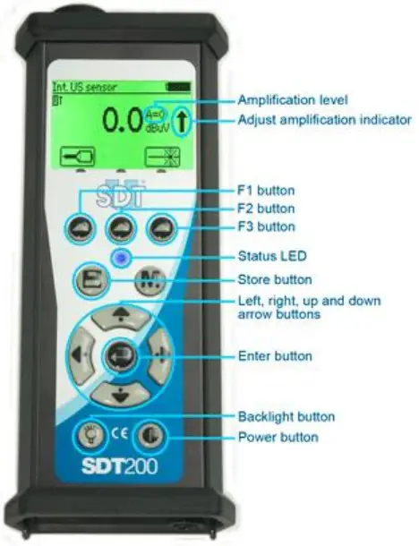 SDT200 Ultrasound Solutions - fig