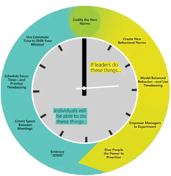 Microsoft-Work-Life-Balance-in-the-Age-of-Hybrid-product