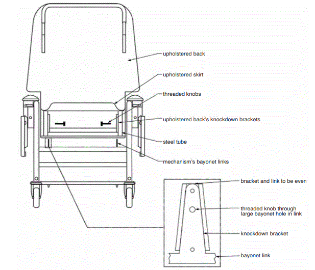 LUMEX-FR601PH-Series-Clinical-Care-Recliner-with-Pivot-Arm-fig-2