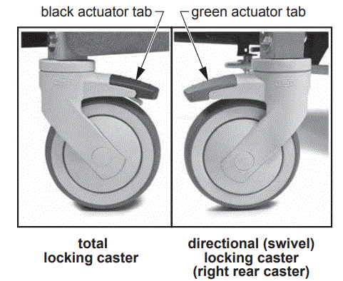 LUMEX-FR601PH-Series-Clinical-Care-Recliner-with-Pivot-Arm-fig-3