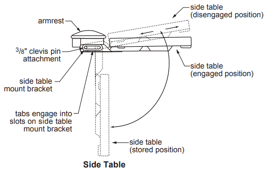 LUMEX-FR601PH-Series-Clinical-Care-Recliner-with-Pivot-Arm-fig-4