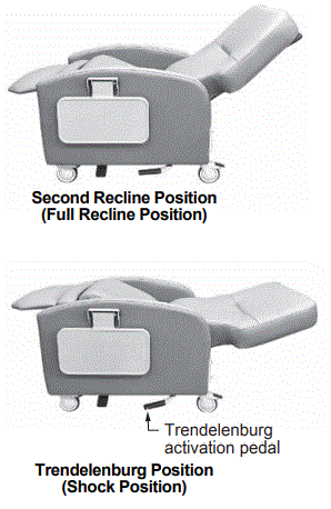LUMEX-FR601PH-Series-Clinical-Care-Recliner-with-Pivot-Arm-fig-6