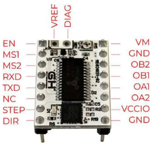 GH 116030 01 Smart Shaper - Pinout