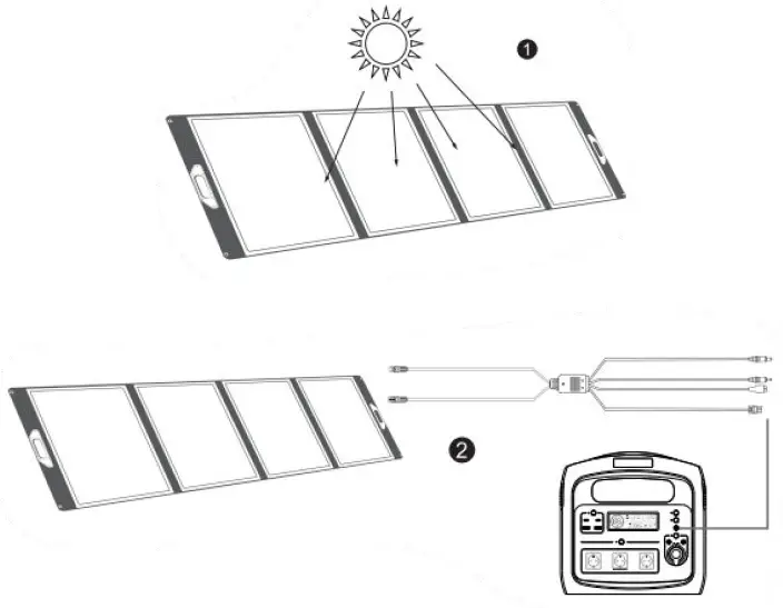 Choetech-SC014-Folding-Solar-Charger-fig- (1)