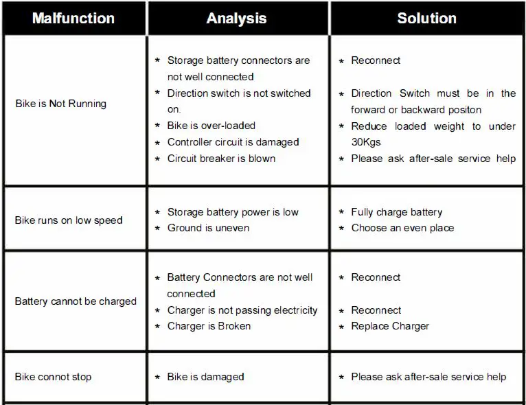 babyhug-LFB-R1M3-Harley-Quinn-Bike-FIG-7