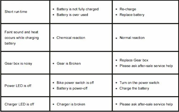 babyhug-LFB-R1M3-Harley-Quinn-Bike-FIG-8