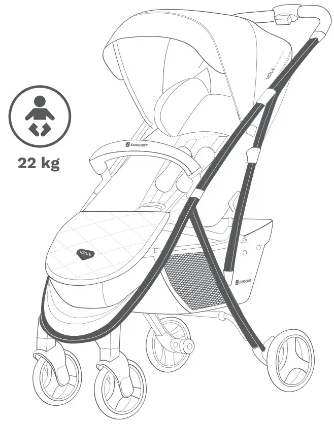 EUROCART volt Black Edition Baby Buggy