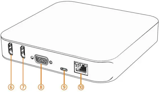 TOBENONE-UDS015D-Silver-USB-C-Triple-Display-Docking-Station-fig-3