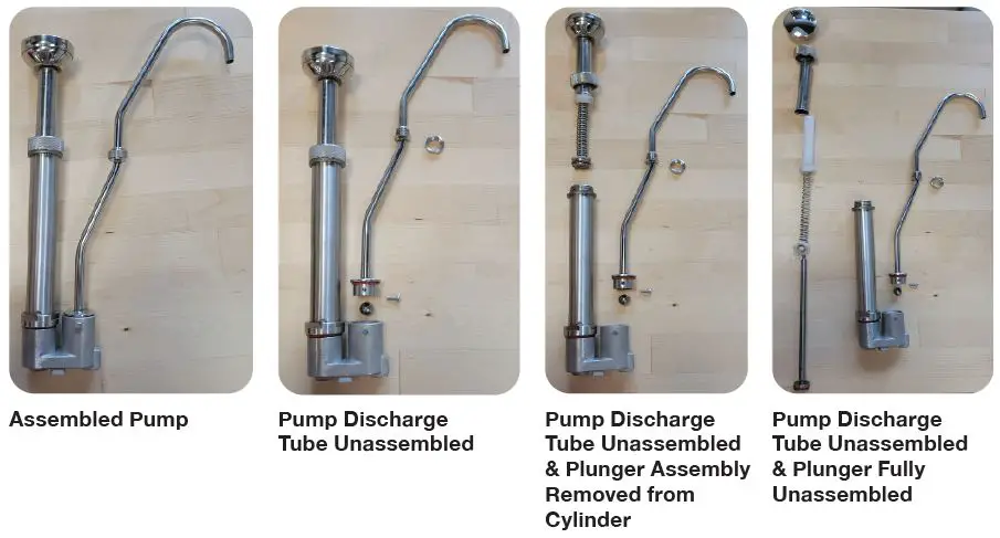 servsense-651CPSSI4LP-Inset-and-Hotel-Pan-Pumps-2