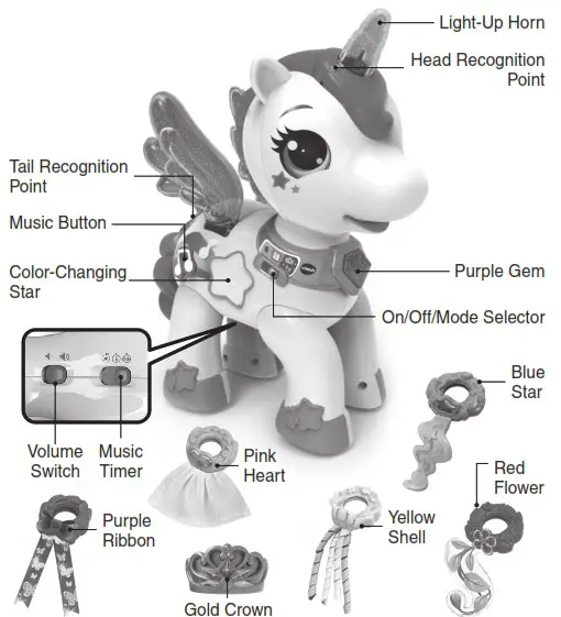 vtech Style and Glam On Unicorn - INTRODUCTION 1