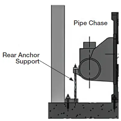 WATTS-QTK5-101-QuickTurn-Water-Closet-Carriers-FIG-3