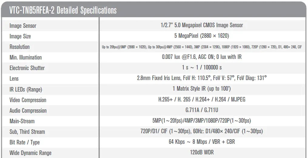 VITEK-VTC-TNB5RFEA-2-Transcendent-Series-5-MegaPixel-Fixed-IP-WDR-Bullet-Camera-22