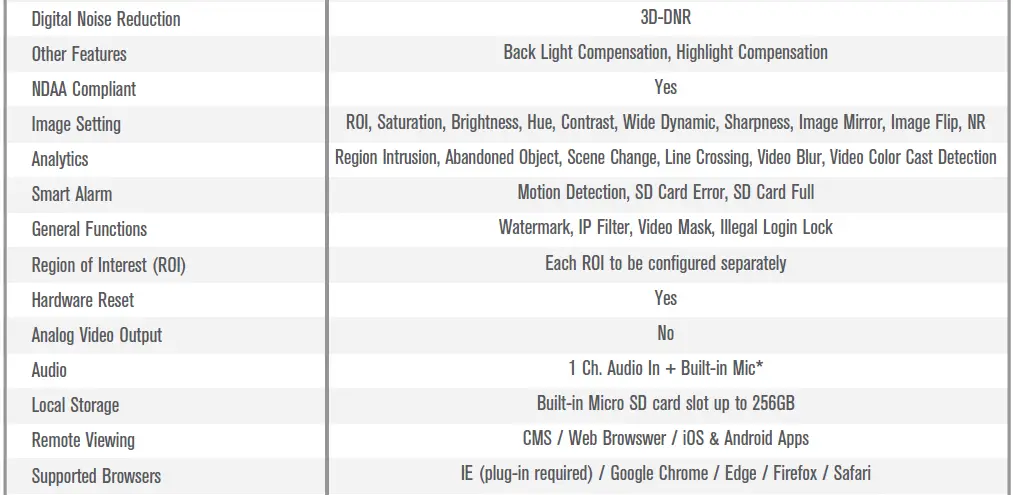 VITEK-VTC-TNB5RFEA-2-Transcendent-Series-5-MegaPixel-Fixed-IP-WDR-Bullet-Camera-23