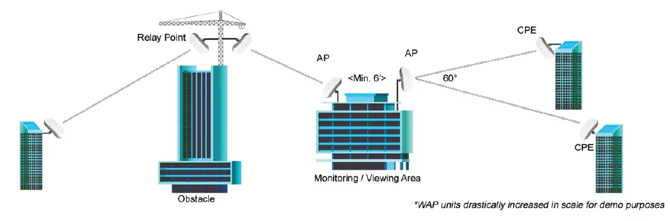 VITEK-VTC-TNB5RFEA-2-Transcendent-Series-5-MegaPixel-Fixed-IP-WDR-Bullet-Camera-29
