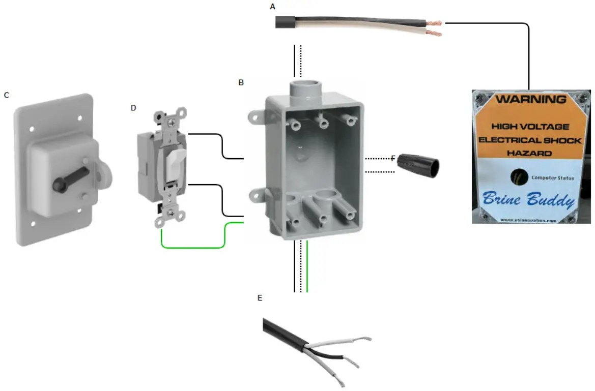 VSI Legacy Series Brine Maker - Salinity Meter