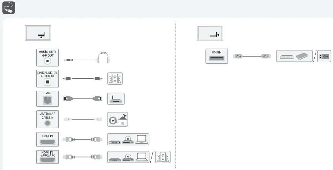 LG OLED83C1PUA C1 83 Inch Class 4K Smart OLED TV with AI ThinQ - Fig 4