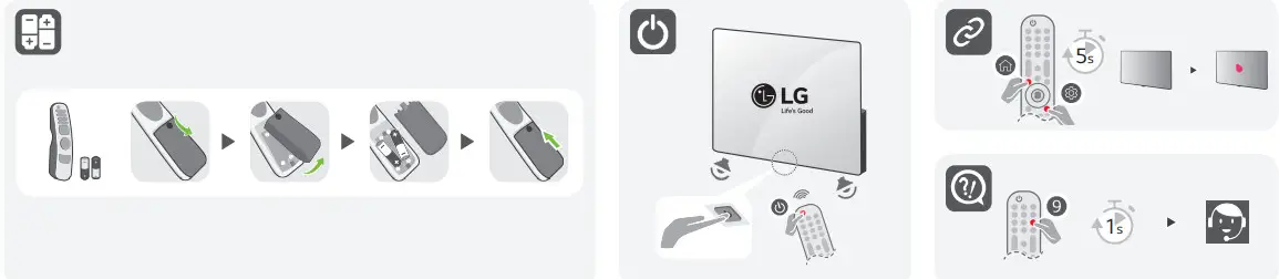 LG OLED83C1PUA C1 83 Inch Class 4K Smart OLED TV with AI ThinQ - Fig 5