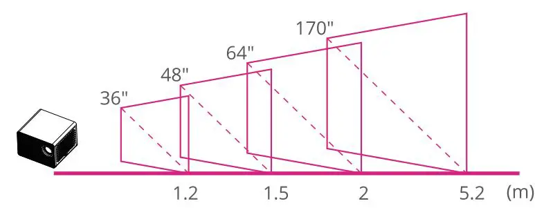 ZEBRONICS-PIXAPLAY-20-LED-Projector- (13)