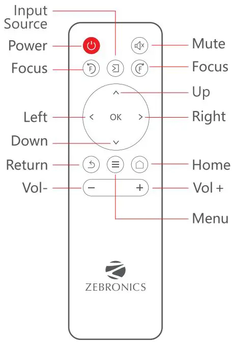 ZEBRONICS-PIXAPLAY-20-LED-Projector- (2)