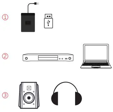 ZEBRONICS-PIXAPLAY-20-LED-Projector- (4)