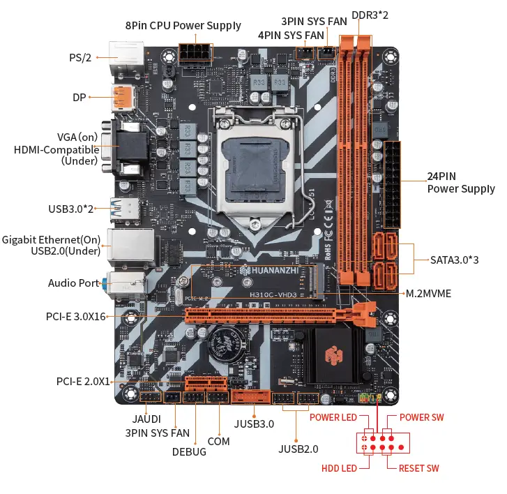 HUANANZHI-H310C-VHD3-Motherboard-FIG-1