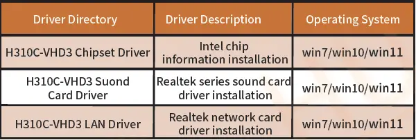 HUANANZHI-H310C-VHD3-Motherboard-FIG-9