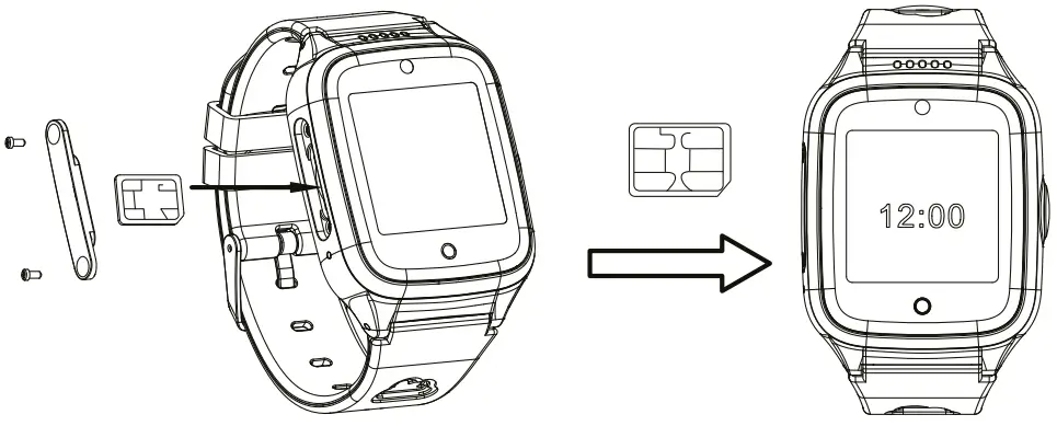 Installing a Sim card