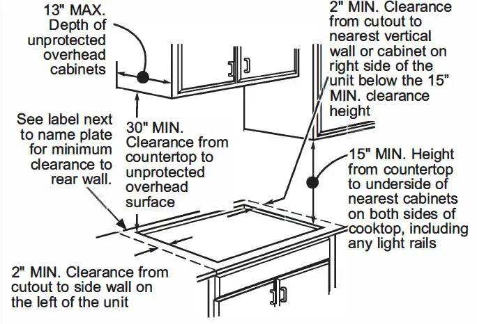 GE-APPLIANCES-PHP7030DTBB-36-Inch-Electric-Cooktop-FIG- (11)