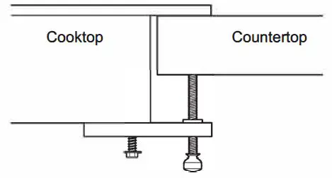 GE-APPLIANCES-PHP7030DTBB-36-Inch-Electric-Cooktop-FIG- (20)