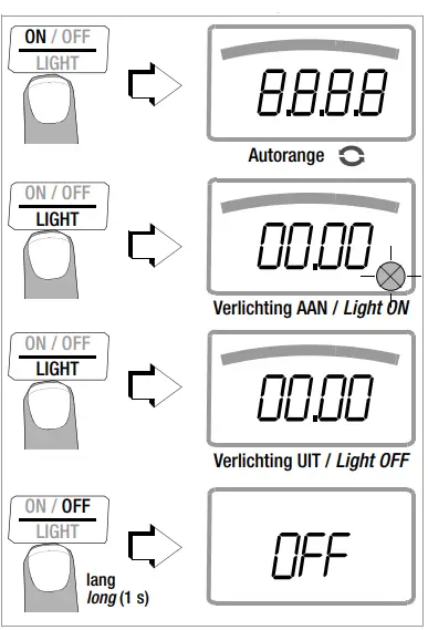 GOSSEN-METRAWATT-METRAHIT-T-COM-Plus-Cable-Multimeter-for-Measurement-of-Symmetrical-Copper-Cable-Units-FIG- (1)