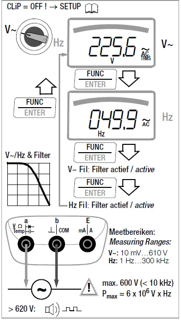 GOSSEN-METRAWATT-METRAHIT-T-COM-Plus-Cable-Multimeter-for-Measurement-of-Symmetrical-Copper-Cable-Units-FIG- (13)