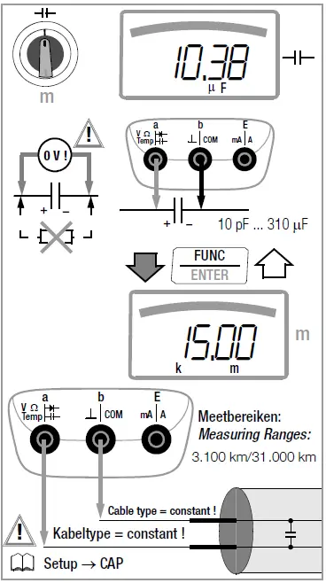 GOSSEN-METRAWATT-METRAHIT-T-COM-Plus-Cable-Multimeter-for-Measurement-of-Symmetrical-Copper-Cable-Units-FIG- (13)