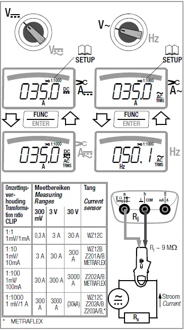 GOSSEN-METRAWATT-METRAHIT-T-COM-Plus-Cable-Multimeter-for-Measurement-of-Symmetrical-Copper-Cable-Units-FIG- (16)