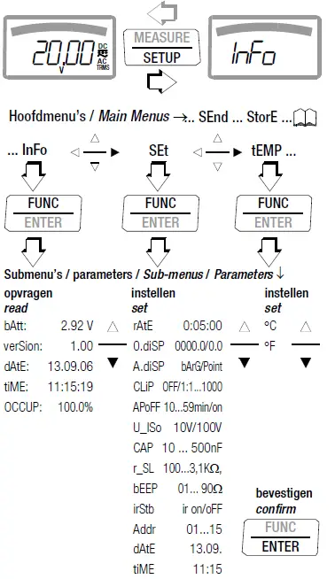 GOSSEN-METRAWATT-METRAHIT-T-COM-Plus-Cable-Multimeter-for-Measurement-of-Symmetrical-Copper-Cable-Units-FIG- (17)