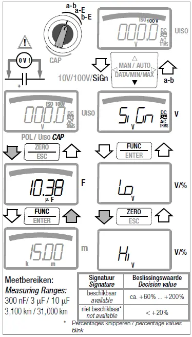 GOSSEN-METRAWATT-METRAHIT-T-COM-Plus-Cable-Multimeter-for-Measurement-of-Symmetrical-Copper-Cable-Units-FIG- (20)